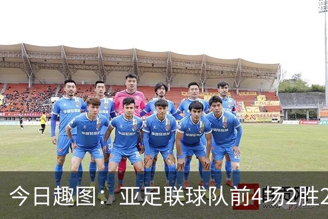 今日趣图：亚足联球队前4场2胜2平 这届世界杯中日韩都踢的很出色